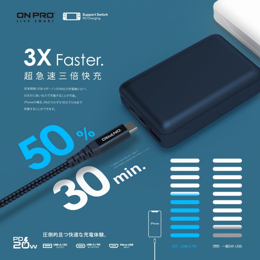 ONPRO PD 20W MB-Q2javascri快充行動電源QC3.0 10000mAh大容量 行充 USB 隨行充-細節圖5