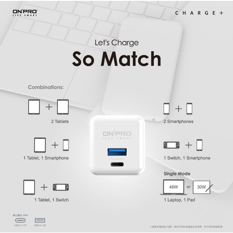 【ONPRO】GAN 48W 第四代氮化鎵超急速充電器(Max版) UC-2P01-細節圖3