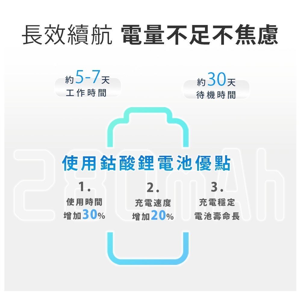 Ergotech人因科技⚡️ERGOLINK SW300 高亮AMOLED全圓心率血氧通話手錶 智慧型手錶-細節圖4