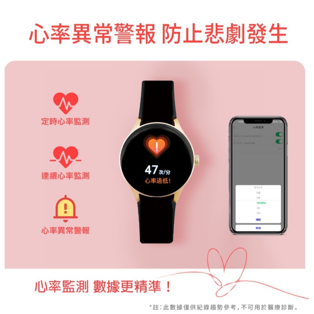 Ergotech人因科技⚡️ERGOLINK SW300 高亮AMOLED全圓心率血氧通話手錶 智慧型手錶-細節圖5