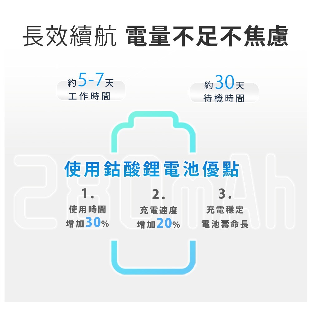 Ergotech人因科技⚡️ERGOLINK SW300 高亮AMOLED全圓心率血氧通話手錶 智慧型手錶-細節圖5