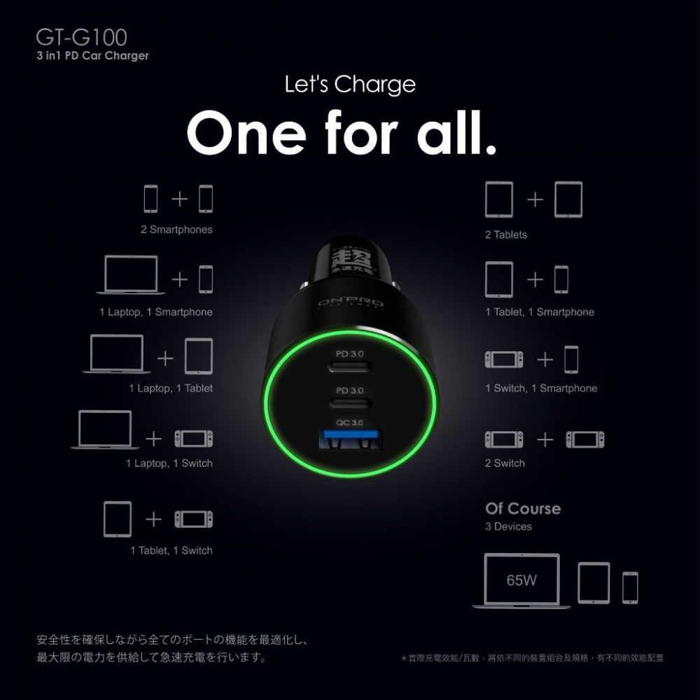 【ONPRO】GT-G100雙模式快充PD+QC3.0 100W 急速車用充電器 車充 充電器-細節圖6