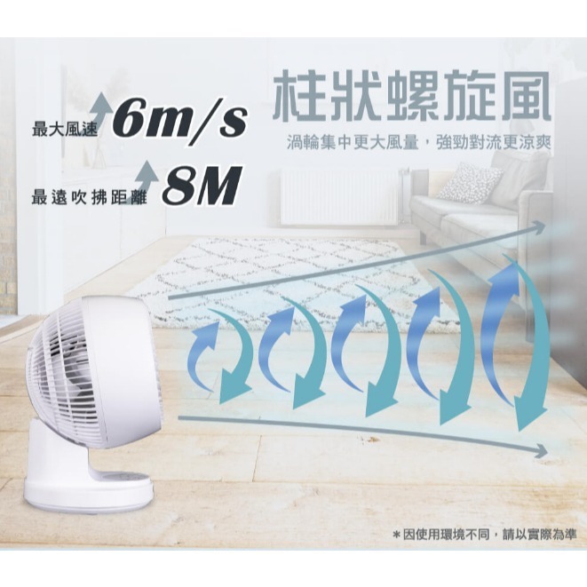 【HERAN】禾聯9吋3D擺頭奈米銀抑菌快拆式循環扇_HAF-09CS31A 空氣循環扇 3D大風量 四季皆可用-細節圖5