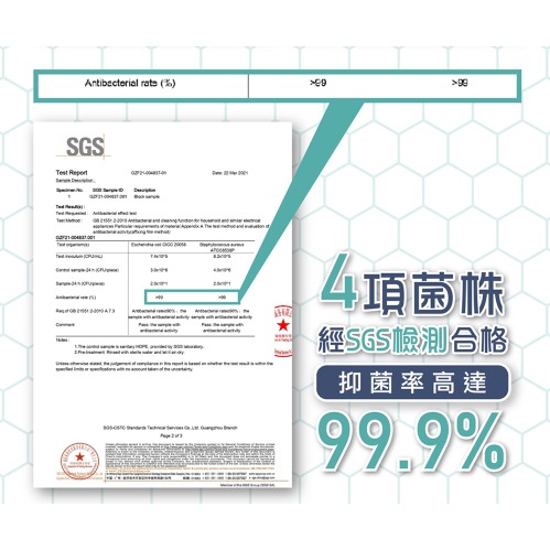 免運【HERAN】禾聯 16吋AC奈米銀抑菌工業扇 HAF-16SH52B 電風扇 抑菌扇 360度擺頭工業扇-細節圖6