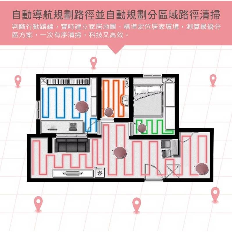 【THOMSON】第三代 路徑導航掃地機器人 TM-SAV22DS 掃地機器人-細節圖9