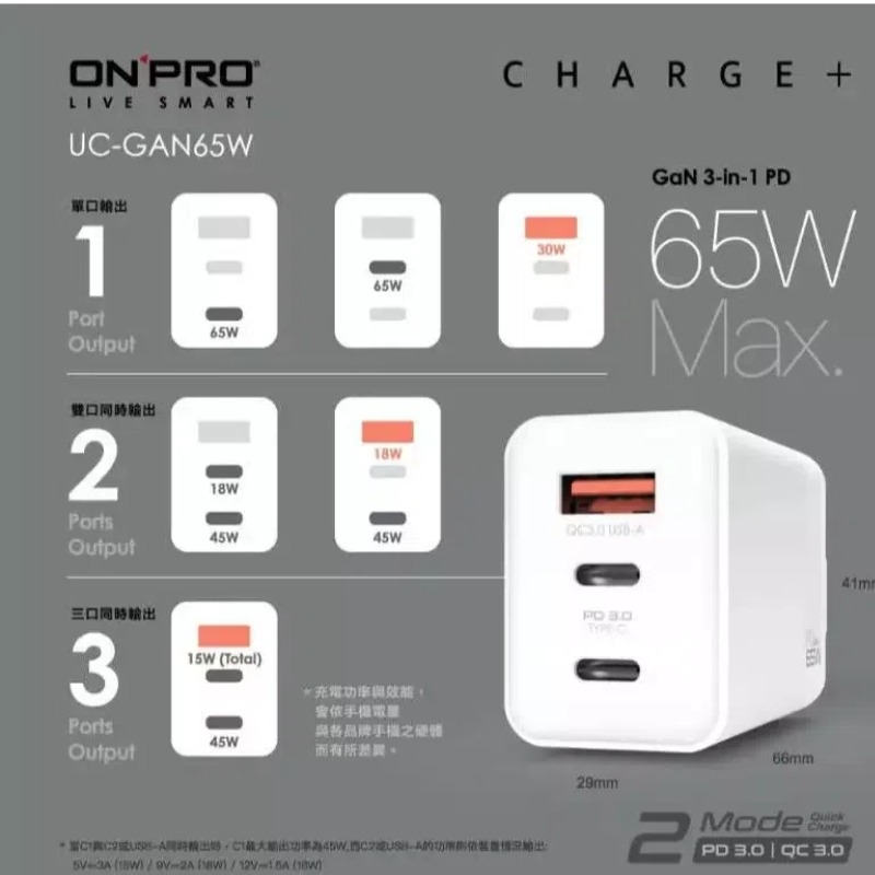 【ONPRO】UC-GAN65W Pro2氮化鎵GaN 65W 3孔PD快充充電器 充電頭 快充頭-細節圖5