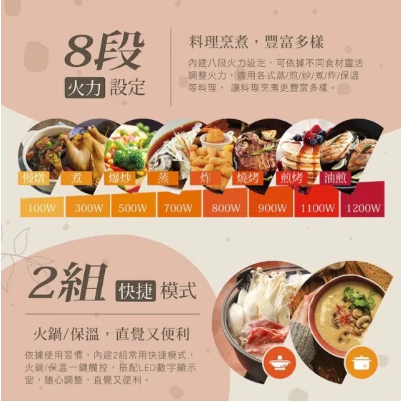【CHIMEI】奇美 美型輕薄IH電磁爐 FV-12E0MT 變頻電磁爐 多種鍋具皆可用-細節圖7