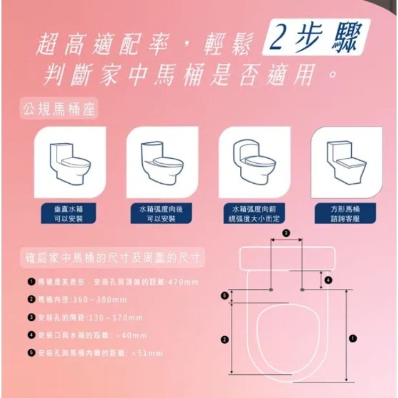 免運【HERAN】禾聯瞬熱ｉ乾淨溫水SPA洗淨便座 HTS-12TJ010(S) 馬桶蓋 噴嘴自潔 不含安裝-細節圖7
