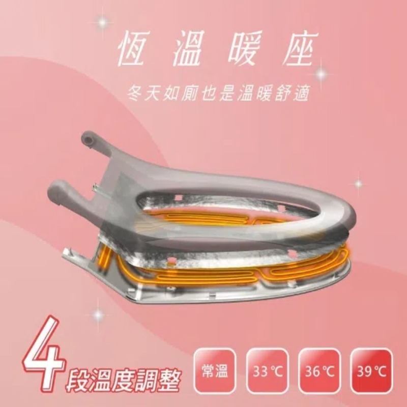 免運【HERAN】禾聯瞬熱式SPA抑菌潔便座 HTS-12TJ010(S) 禾聯免治馬桶 馬桶蓋-細節圖6