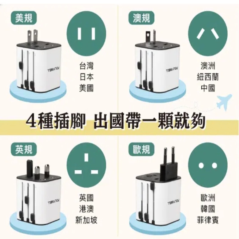 【POLYWELL】多國旅行充電器 轉接頭 二合一 Type-C+雙USB-A充電器 萬國轉接頭 出國用變壓器-細節圖5