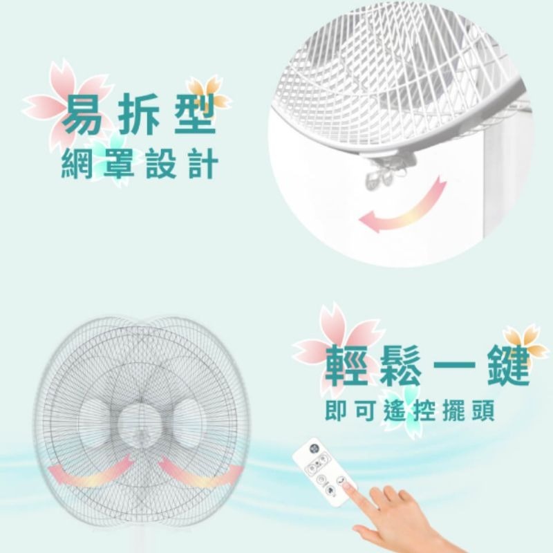 現貨免運🌈 HERAN禾聯 14吋智能DC變頻風扇 HDF-14HE710 台灣製造日本馬達-細節圖9