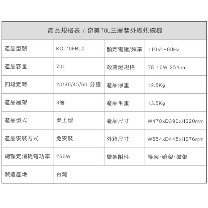 現貨免運【CHIMEI】奇美 70L 三層紫外線烘碗機 KD-70FBL0 可調式層架 烘碗機 消毒櫃-細節圖10