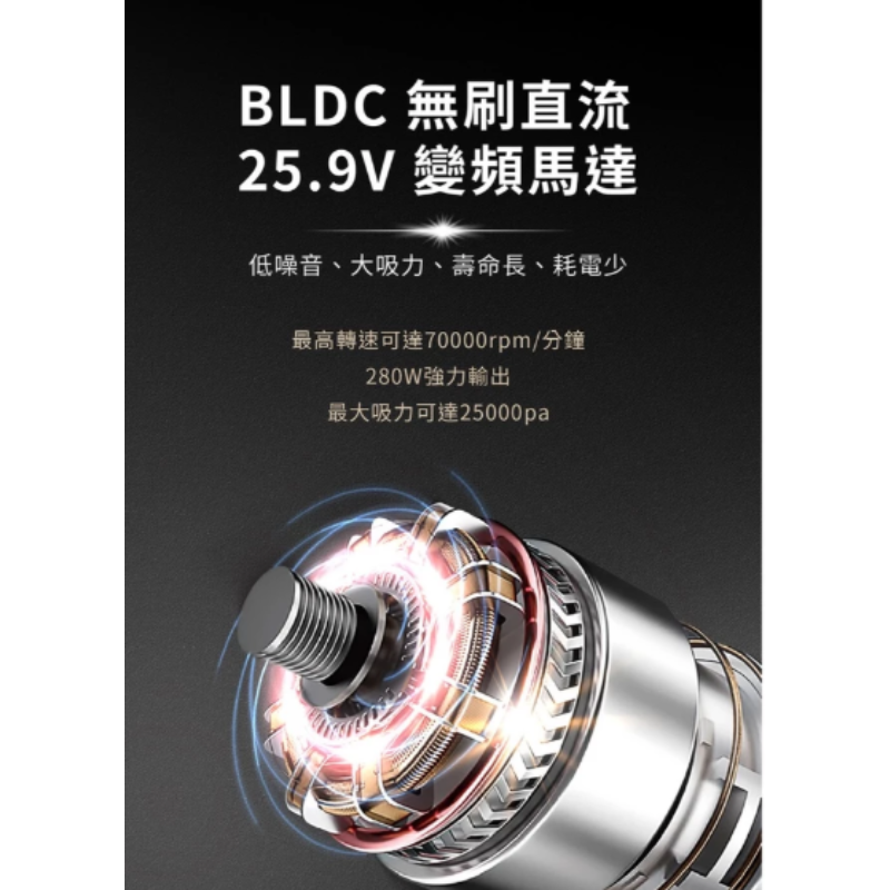 【MOLIJIA 】魔力家 M181 自動AI感測手持式無線充電吸塵器 雙HEPA濾網 吸塵器BY01008-細節圖6