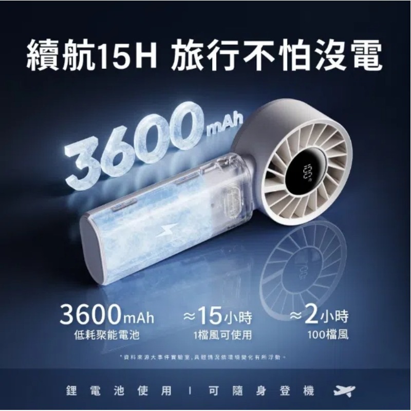 【SOTHING】向物100檔折疊高速手持風扇_渦輪Z 可上飛機小風扇 渦輪颶風 小風扇 掛脖風扇 多角度調節-細節圖4