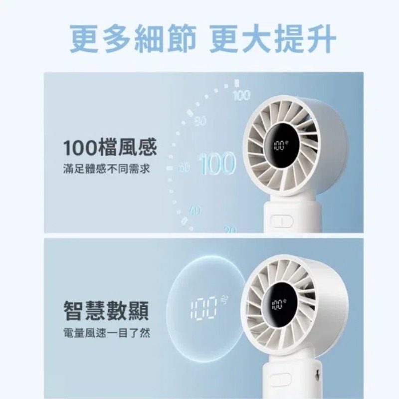 【SOTHING】向物100檔折疊高速手持風扇_渦輪Z 可上飛機小風扇 渦輪颶風 小風扇 掛脖風扇 多角度調節-細節圖8