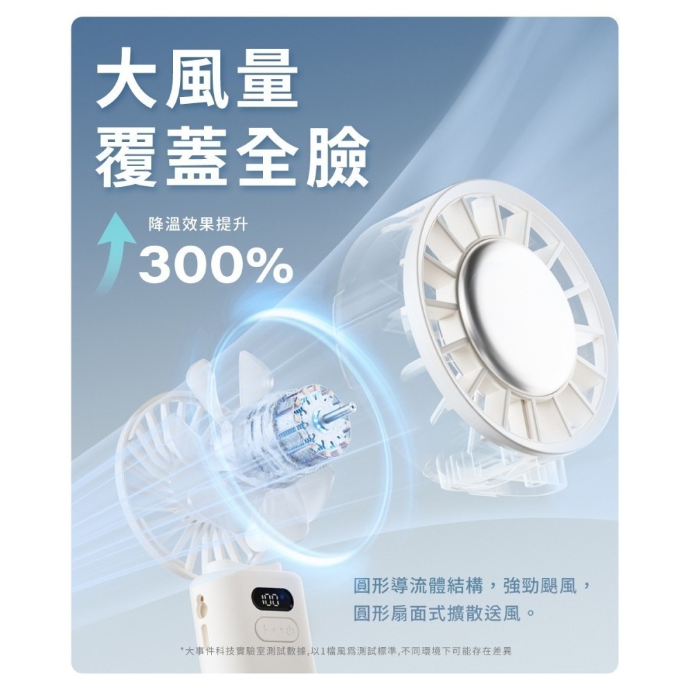 【SOTHING】 向物折疊冰敷高速手持風扇 - 渦輪Ice 可隨身上飛機 小風扇 多角度調節 折疊風扇 製冷風扇 降溫-細節圖6