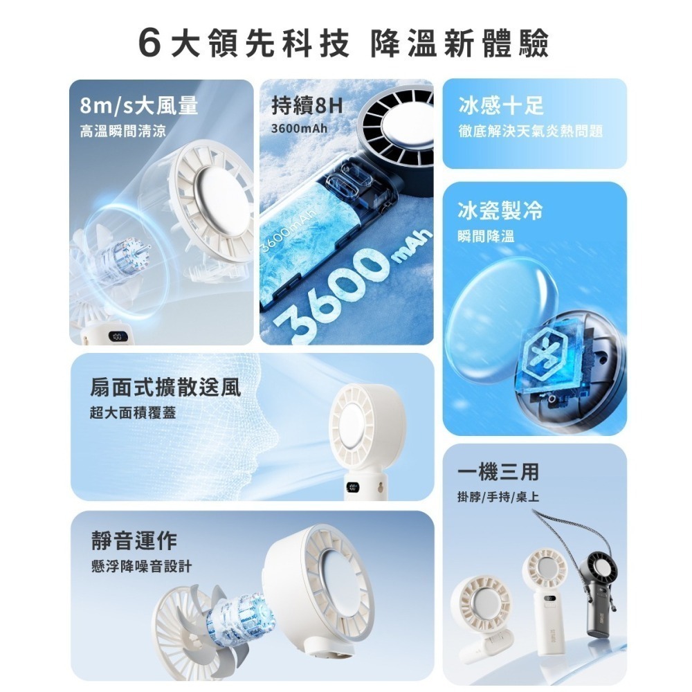 【SOTHING】 向物折疊冰敷高速手持風扇 - 渦輪Ice 可隨身上飛機 小風扇 多角度調節 折疊風扇 製冷風扇 降溫-細節圖11