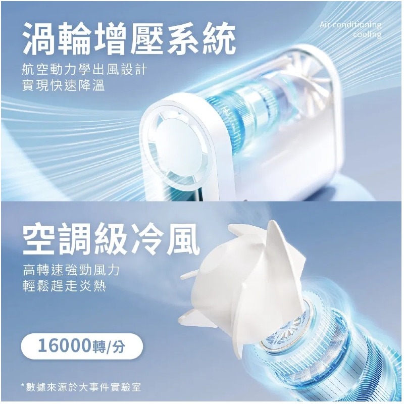 【SOTHING】 高速掛脖風扇 - Cube 小風扇 掛脖風扇 快速降溫 可隨身上飛機 LED數顯螢幕 100檔風速-細節圖8