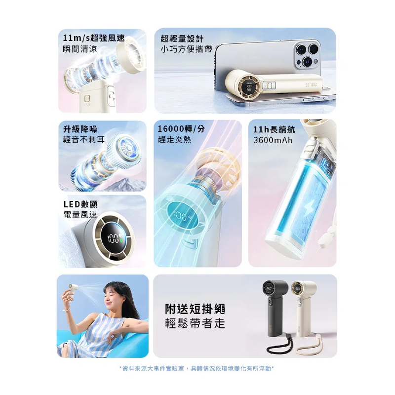 【SOTHING】 向物高速手持風扇 - 引擎Slim 可隨身上飛機 小風扇 LED數顯螢幕 掛繩風扇  輕巧手持風扇-細節圖5