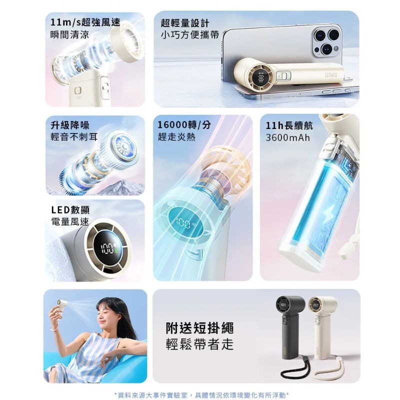 【SOTHING】 向物高速手持風扇 - 引擎Slim 可隨身上飛機 小風扇 LED數顯螢幕 掛繩風扇  輕巧手持風扇-細節圖3