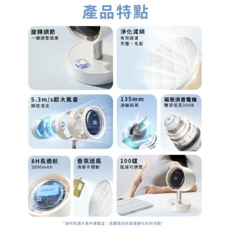 SOTHING向物 淨化桌面風扇Air Pro 桌面風扇 電風扇 循環扇 小風扇 小型風扇-細節圖4