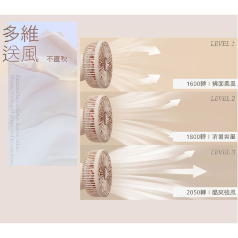 SOTHING向物 鈴蘭多功能照明風扇 壁掛風扇 桌扇 吊扇 無線長續航 露營風扇 遠程遙控 桌面風扇-細節圖7