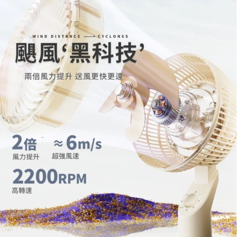 SOTHING向物 直立式空氣循環扇 3檔風速 電風扇 迷你扇 涼風扇 電扇 直立式風扇 對流扇 立扇-細節圖9