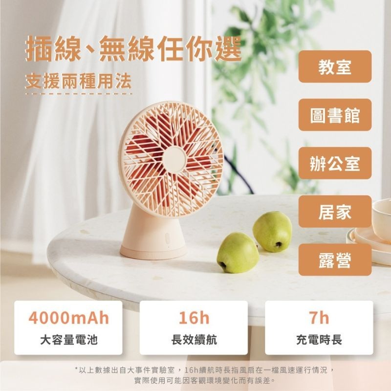 SOTHING向物 桌面風扇 雨林PRO 靜音電扇 USB充電 長效續航 大容量電池 居家 露營 教室 廚房 原廠現貨-細節圖9