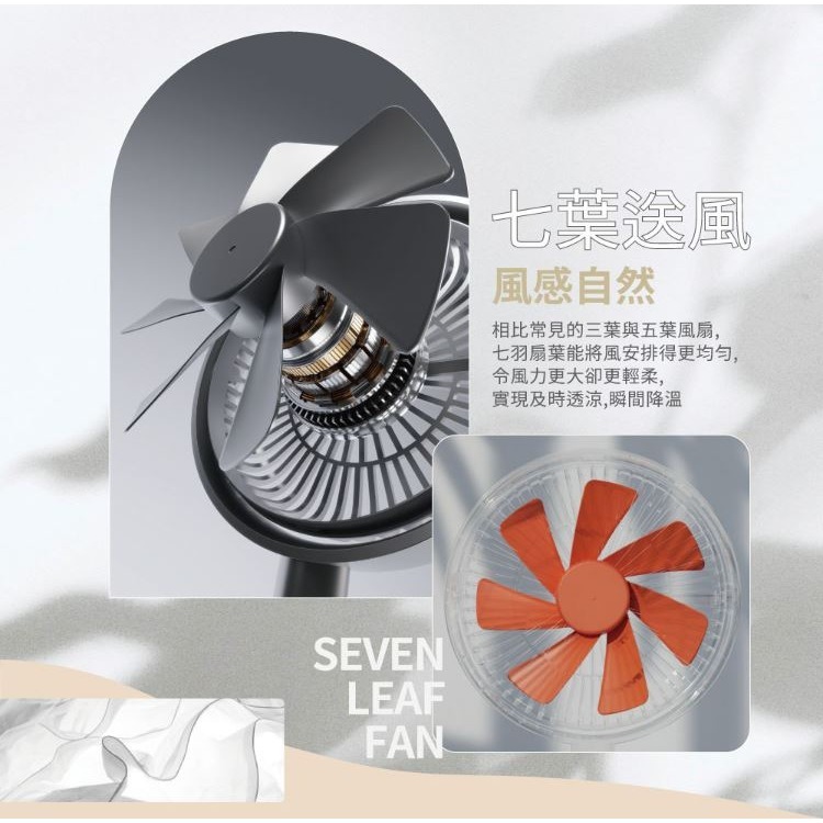 SOTHING向物 數顯搖頭風扇 羽 桌面風扇 USB充電 靜音 長效續航 無極調速 禮物 居家辦公 露營 原廠正品-細節圖5