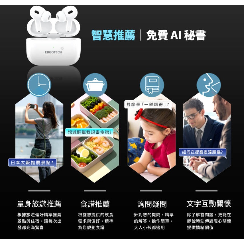 【Ergotech 人因科技】BW72 AI智能翻譯耳機 真無線耳機 藍牙耳機 運動耳機 即時翻譯 旅行翻譯 會議助理-細節圖5