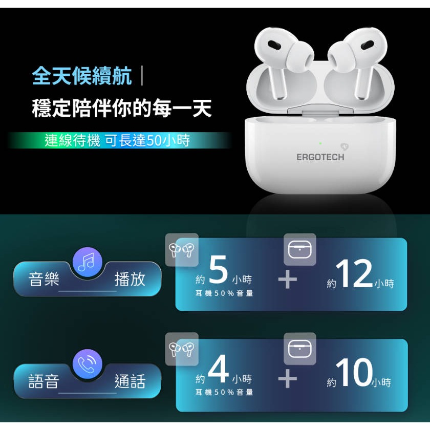 【Ergotech 人因科技】BW72 AI智能翻譯耳機 真無線耳機 藍牙耳機 運動耳機 即時翻譯 旅行翻譯 會議助理-細節圖11