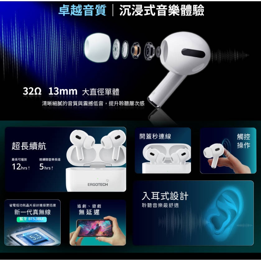 【Ergotech 人因科技】BW72 AI智能翻譯耳機 真無線耳機 藍牙耳機 運動耳機 即時翻譯 旅行翻譯 會議助理-細節圖10