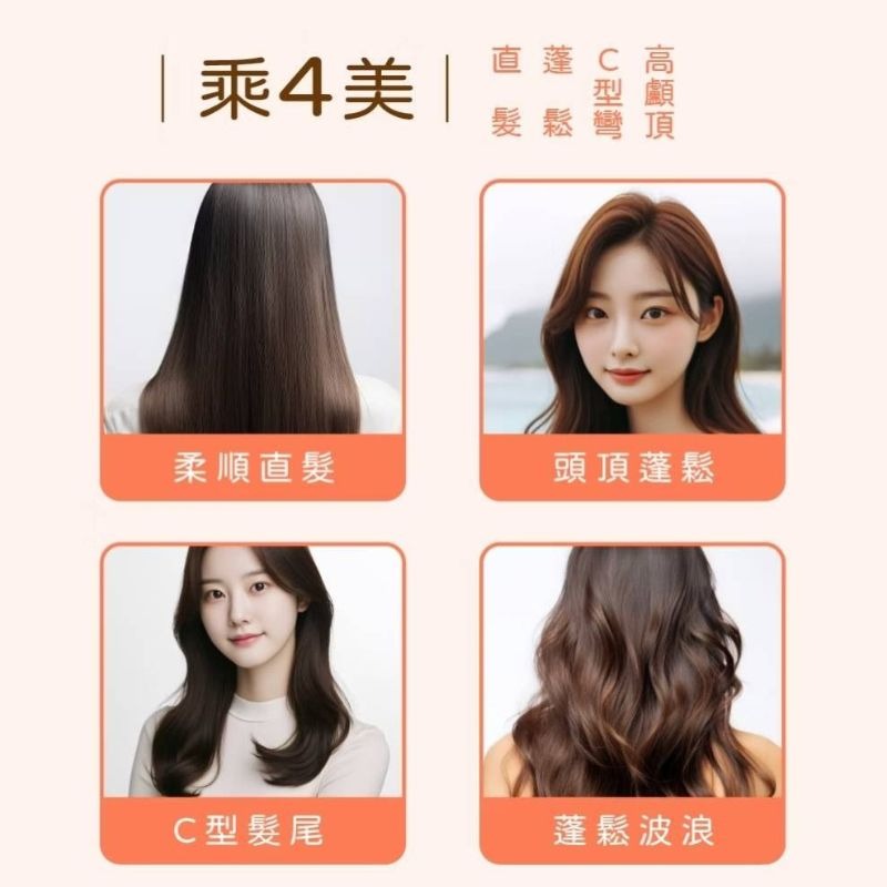 【ISITO】負離子蓬蓬直髮翻轉兩用夾 IS-24E02DH 國際電壓 免換燙板 C字劉海 高顱頂 蓬鬆髮夾 離子夾-細節圖6