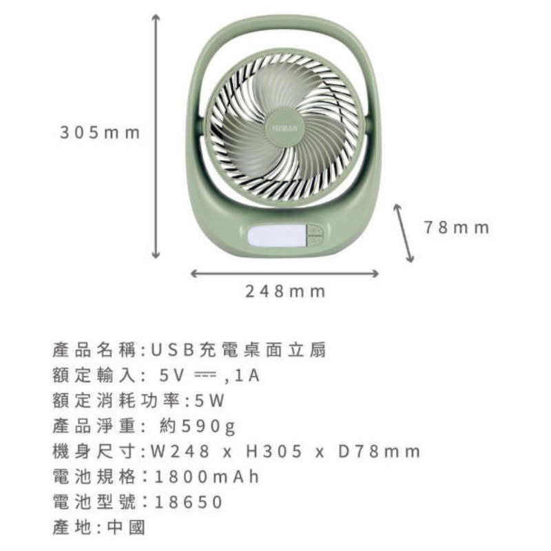 【HERAN禾聯】USB充電桌面立扇 HUF-07GL310 無線風扇 小風扇 桌扇 露營風扇 小夜燈風扇 空氣循環扇-細節圖9