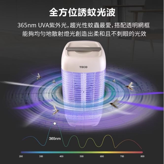 TECO 東元電擊式10W捕蚊燈 XYFYK107 蚊蟲 小黑蚊 電蚊燈 除紋 驅蚊 防蚊 滅蚊神器 蚊子剋星 原廠-細節圖3