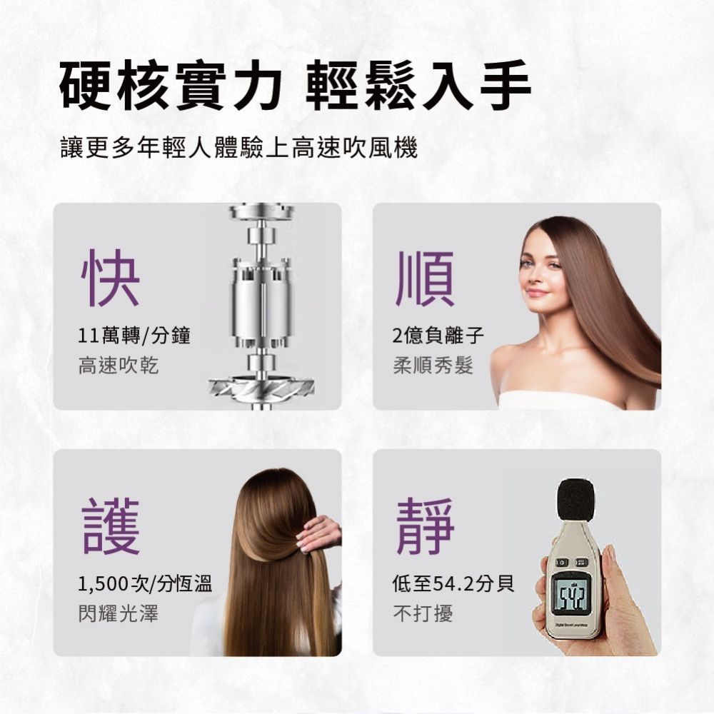【Bianco di puro】彼安特 AURA 雙電壓高速負離子吹風機HD050/HD051 全電壓吹風機 2億負離子-細節圖11