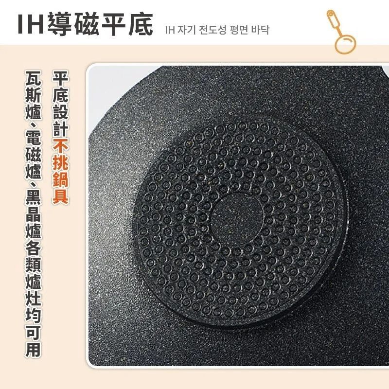 贈收納袋 升級加厚材質 烤盤 烤肉盤 韓式麥飯石烤盤 韓式烤盤 不沾烤盤 燒烤盤 卡式爐 電磁爐 露營 中秋烤肉必備烤盤-細節圖3