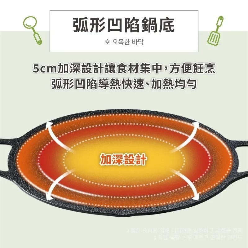 贈收納袋 升級加厚材質 烤盤 烤肉盤 韓式麥飯石烤盤 韓式烤盤 不沾烤盤 燒烤盤 卡式爐 電磁爐 露營 中秋烤肉必備烤盤-細節圖5