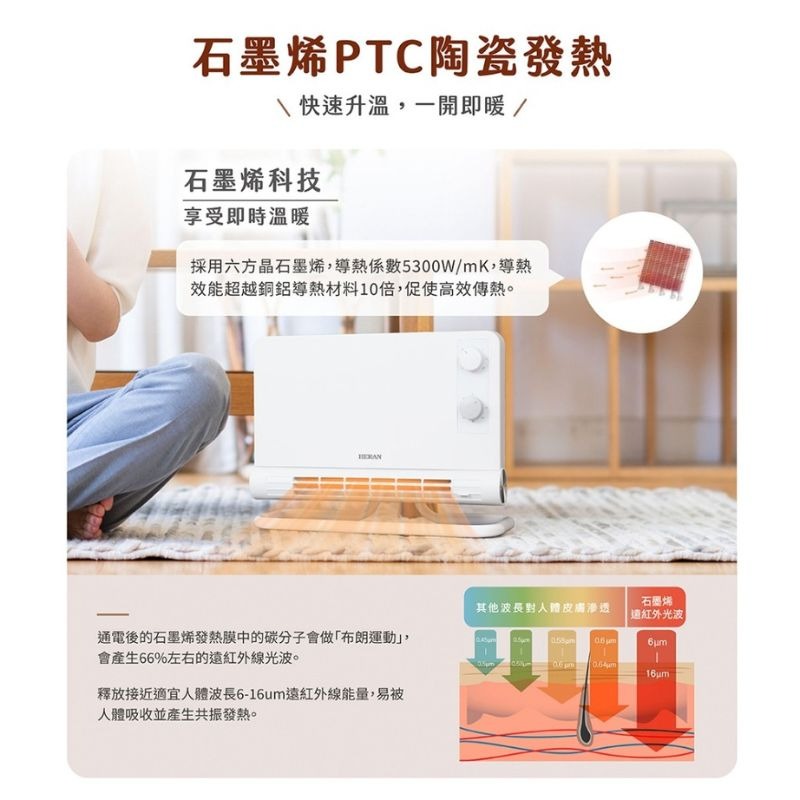 HERAN禾聯 居浴兩用 石墨烯陶瓷電暖器 HPH-12CS010 壁掛電暖器 浴室電暖器 電暖器 防傾倒 過熱斷電-細節圖5