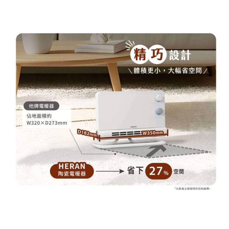 HERAN禾聯 居浴兩用 石墨烯陶瓷電暖器 HPH-12CS010 壁掛電暖器 浴室電暖器 電暖器 防傾倒 過熱斷電-細節圖10