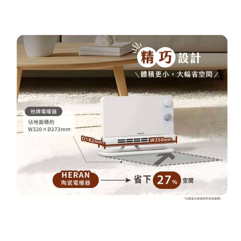 HERAN禾聯 居浴兩用 石墨烯陶瓷電暖器 HPH-12CS010 壁掛電暖器 浴室電暖器 電暖器 防傾倒 過熱斷電-細節圖10