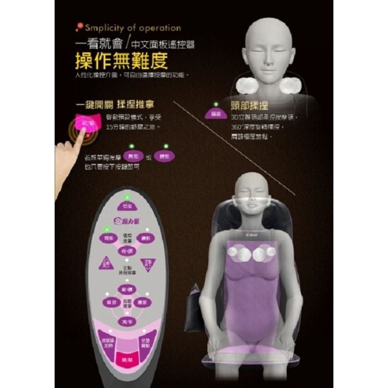 MOLIJIA 魔力家 M619 摩術大師-頸背多功能按摩椅墊 BY060019 背部按摩 頸肩按摩 指壓推拿 溫感加熱-細節圖3