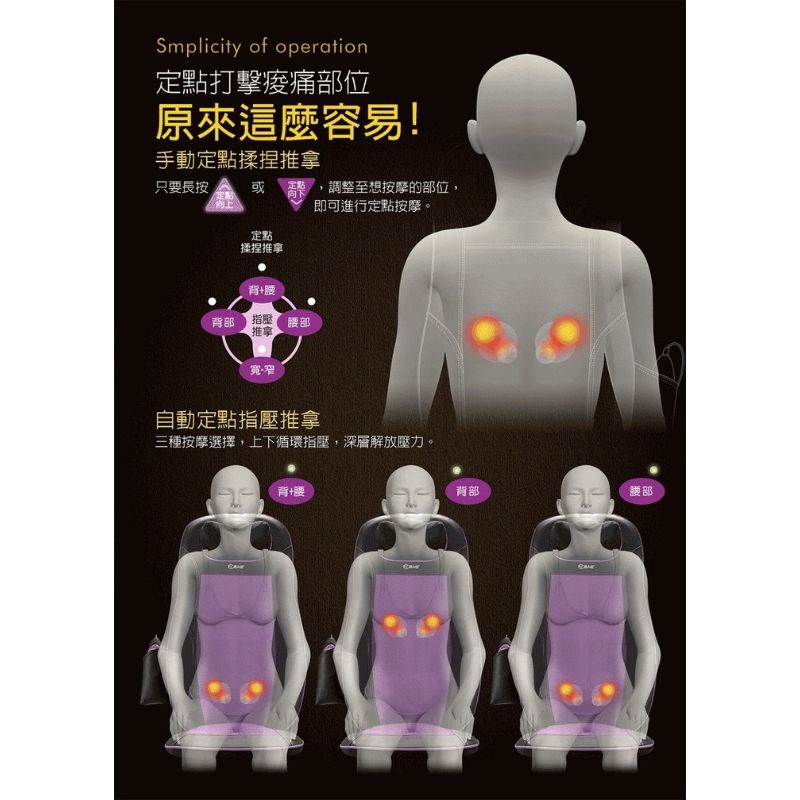 MOLIJIA 魔力家 M619 摩術大師-頸背多功能按摩椅墊 BY060019 背部按摩 頸肩按摩 指壓推拿 溫感加熱-細節圖6