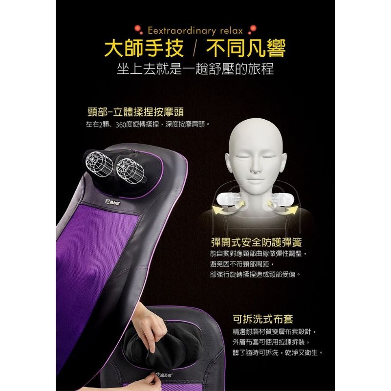 MOLIJIA 魔力家 M619 摩術大師-頸背多功能按摩椅墊 BY060019 背部按摩 頸肩按摩 指壓推拿 溫感加熱-細節圖8