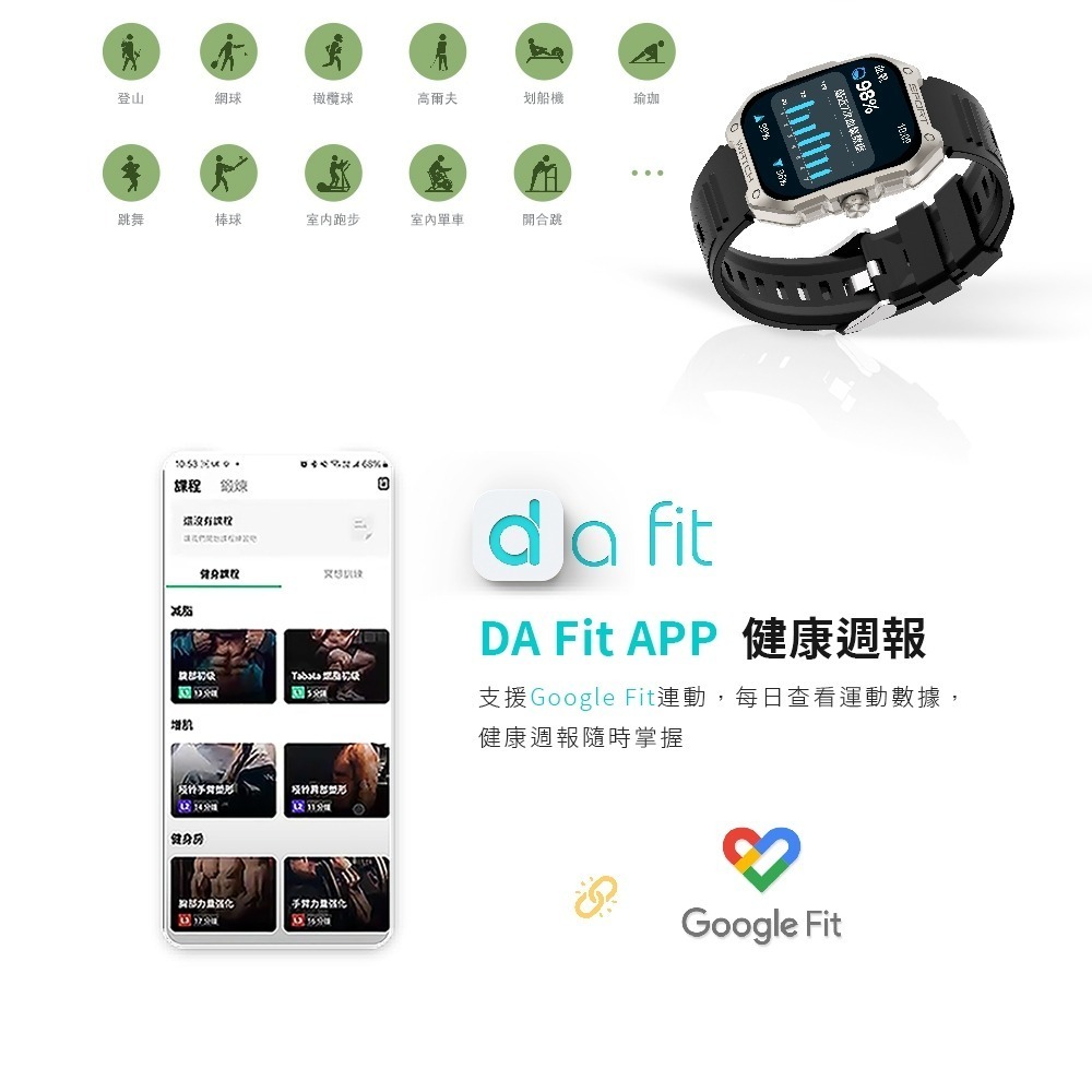 【Ergotech 人因科技】SW322 綺跡 Ai GPS 智慧通話腕錶 1.83吋螢幕 心率血氧 IP68 運動偵測-細節圖4