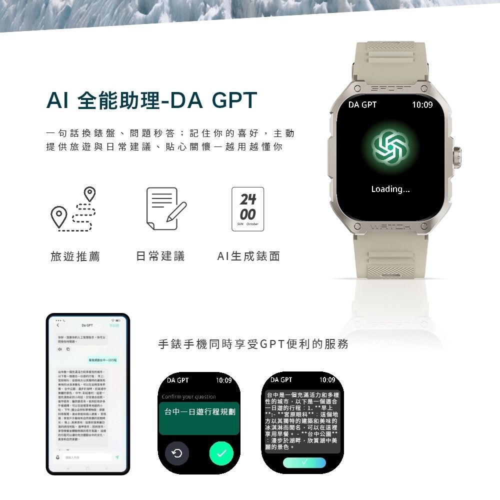 【Ergotech 人因科技】SW322 綺跡 Ai GPS 智慧通話腕錶 1.83吋螢幕 心率血氧 IP68 運動偵測-細節圖5