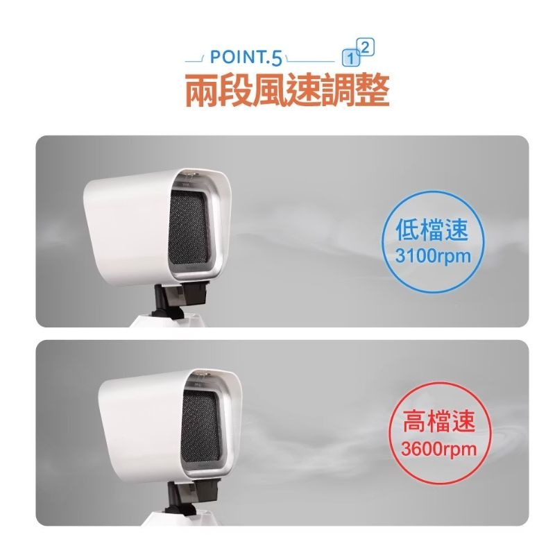 【THOMSON】無耗材桌面抽油煙機 TM-SASE02 可水洗環保濾網、易拆解無耗材｜大風量過濾油煙｜圍爐、烤肉必備-細節圖8