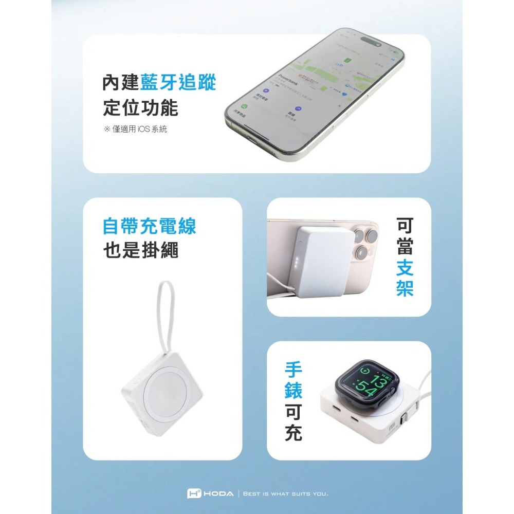 中國3C+WH標示 HODA好貼 三合一藍牙防丟磁吸行動電源 8000mAh行動電源 手錶充電 支架行動電源 磁吸無線充-細節圖4