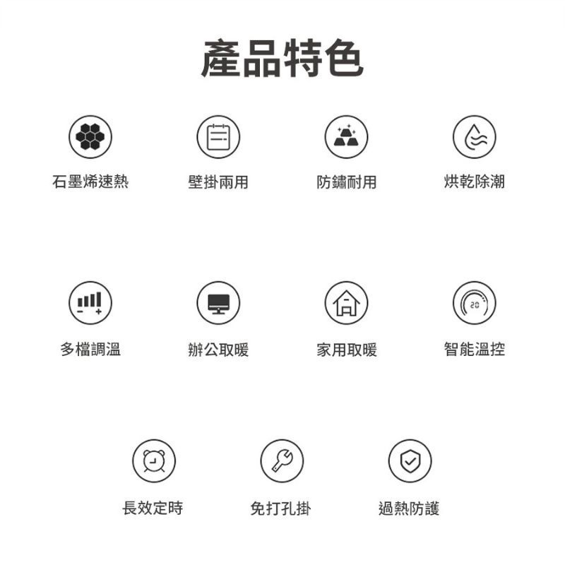 現貨 付發票👍👍PHILIPS 飛利浦 石墨烯壁掛暖風機 2年保固 居浴兩用 電暖器_AHR3126FX-細節圖4