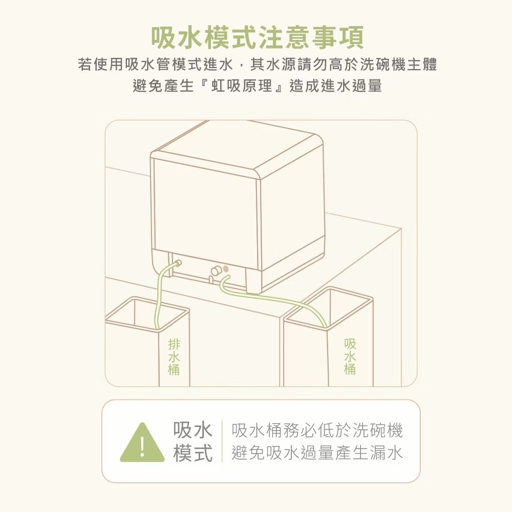 現貨免運⭐️DIKE 全自動臭氧烘乾洗碗機 HKE700WT 抗菌烘碗機 除臭烘碗機 殺菌洗碗機-細節圖8